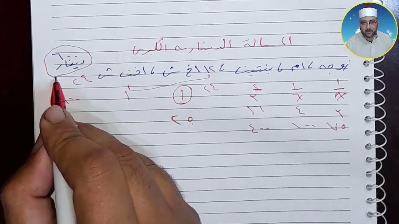 المسألة الدينارية الكبرى كيفية حلها وما هي قصتها