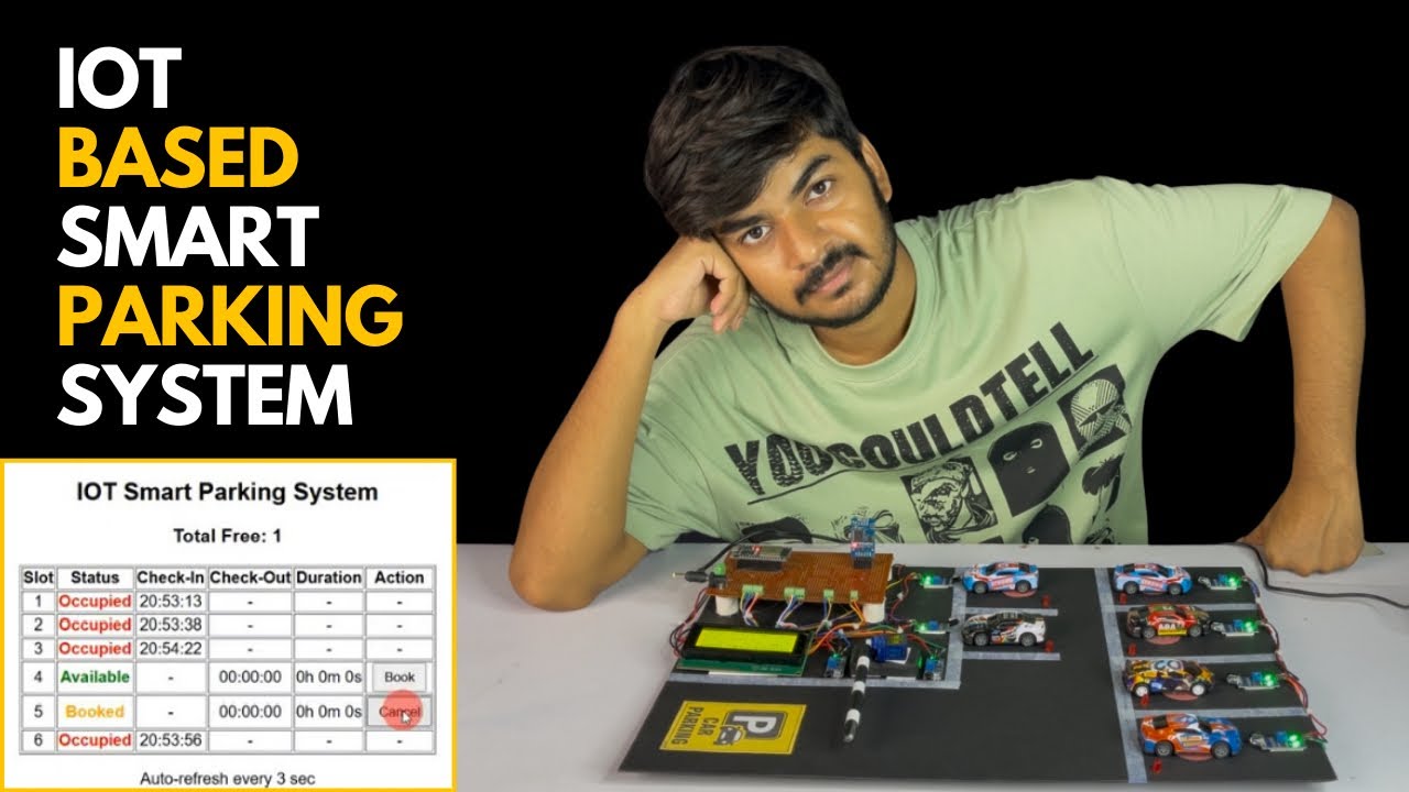 How to make IOT Based Smart Parking System || best Esp32 project #esp32 #esp32project