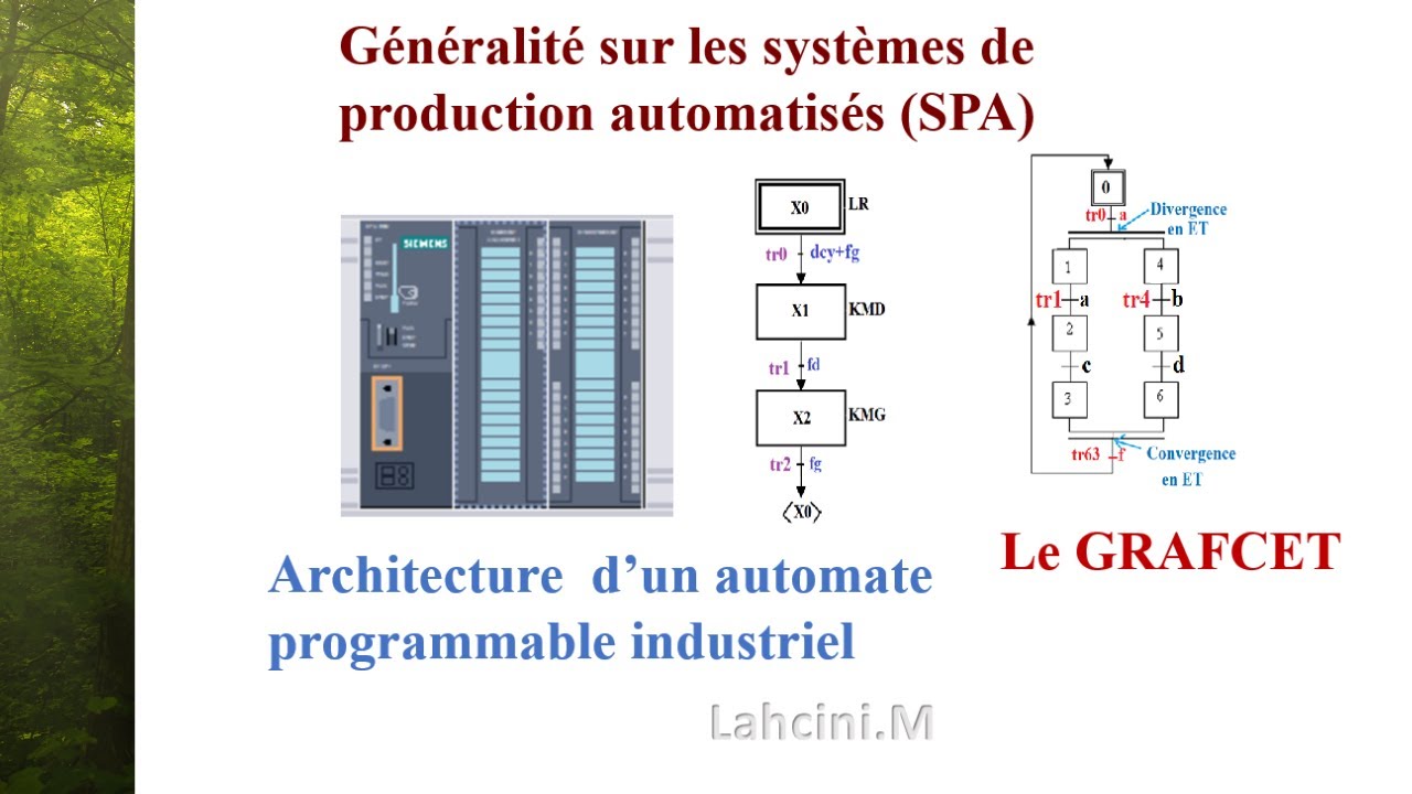 Les systèmes automatisés + GRAFCET Introduction