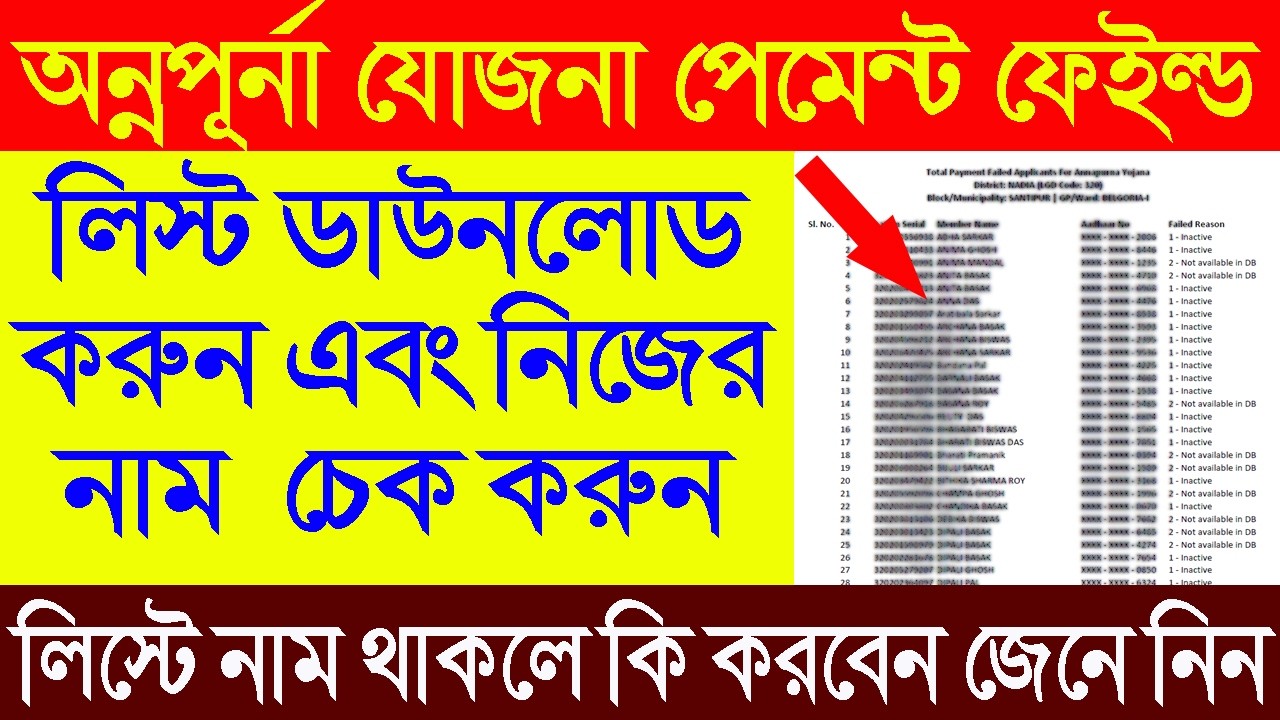 Annapurna Payment Failed l অন্নপূর্ণা যোজনা পেমেন্ট ফেইল্ড লিস্ট ও টাকা না পাওয়ার কারণ