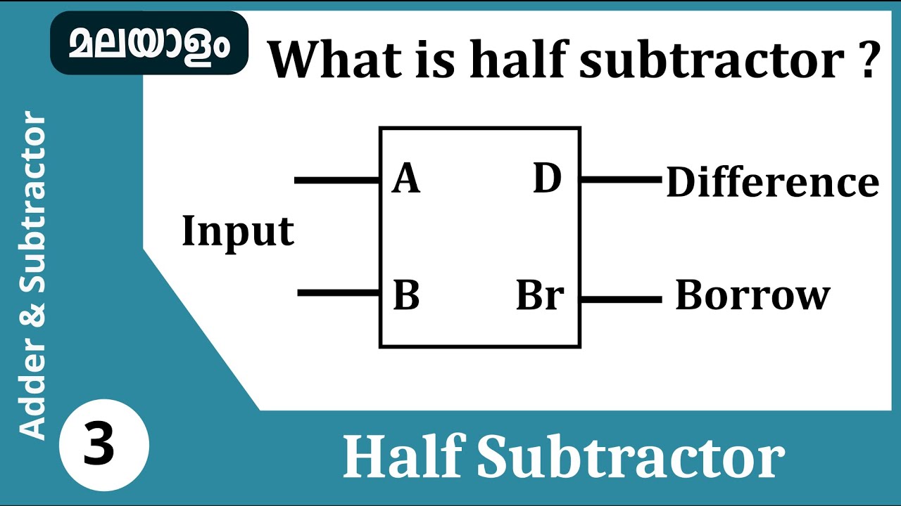 Half Subtractor Logic  | Binary adder and subtractor  in  malayalam