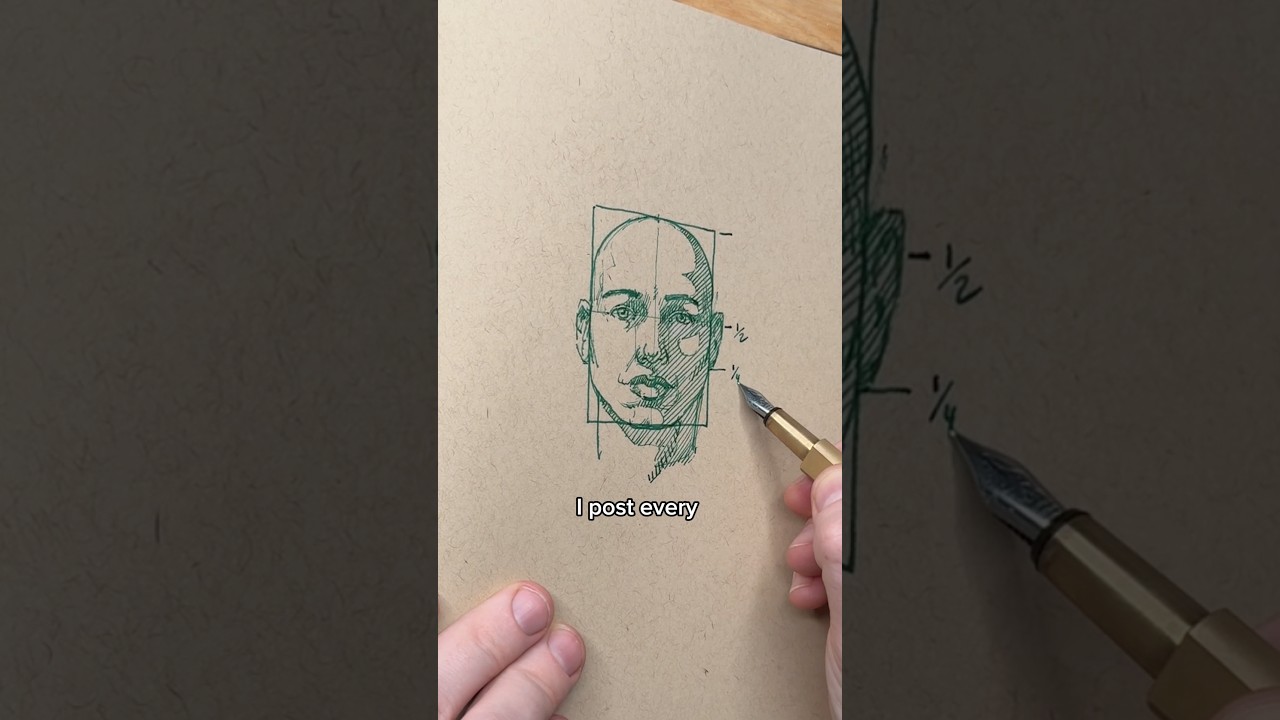 The proportions of the face made easy.