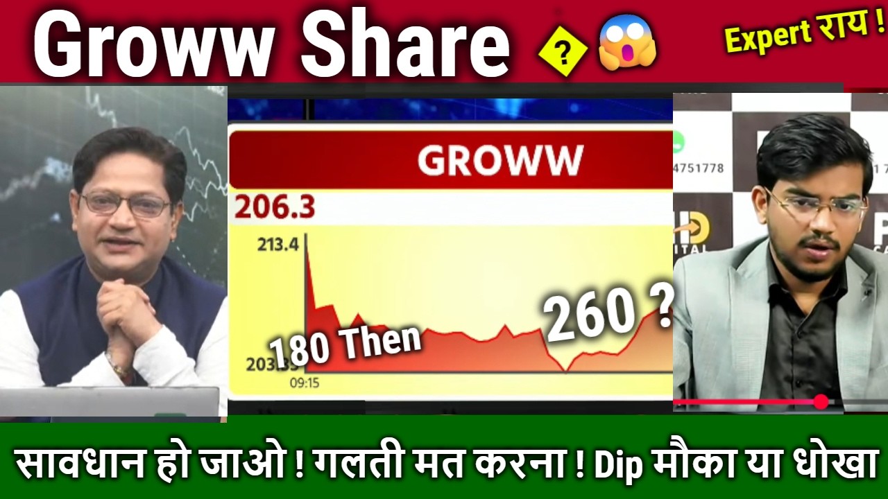 Groww Share News,kahan tak jaega ? Buy,hold or sell ? Future Analysis/Groww share target 2030