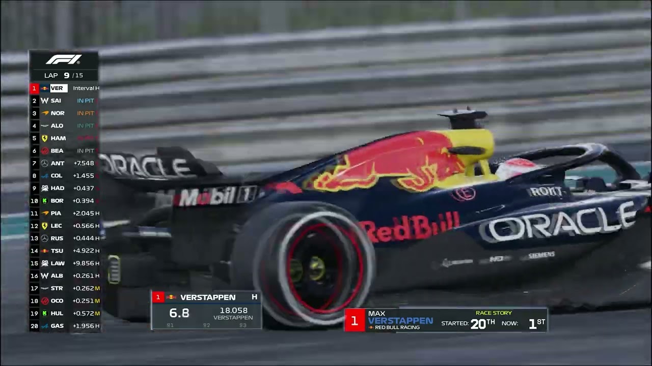 ❗Max Verstappen Vs Lando Norris❗Race F1 Yas Marina #AbuDhabiGP 2025