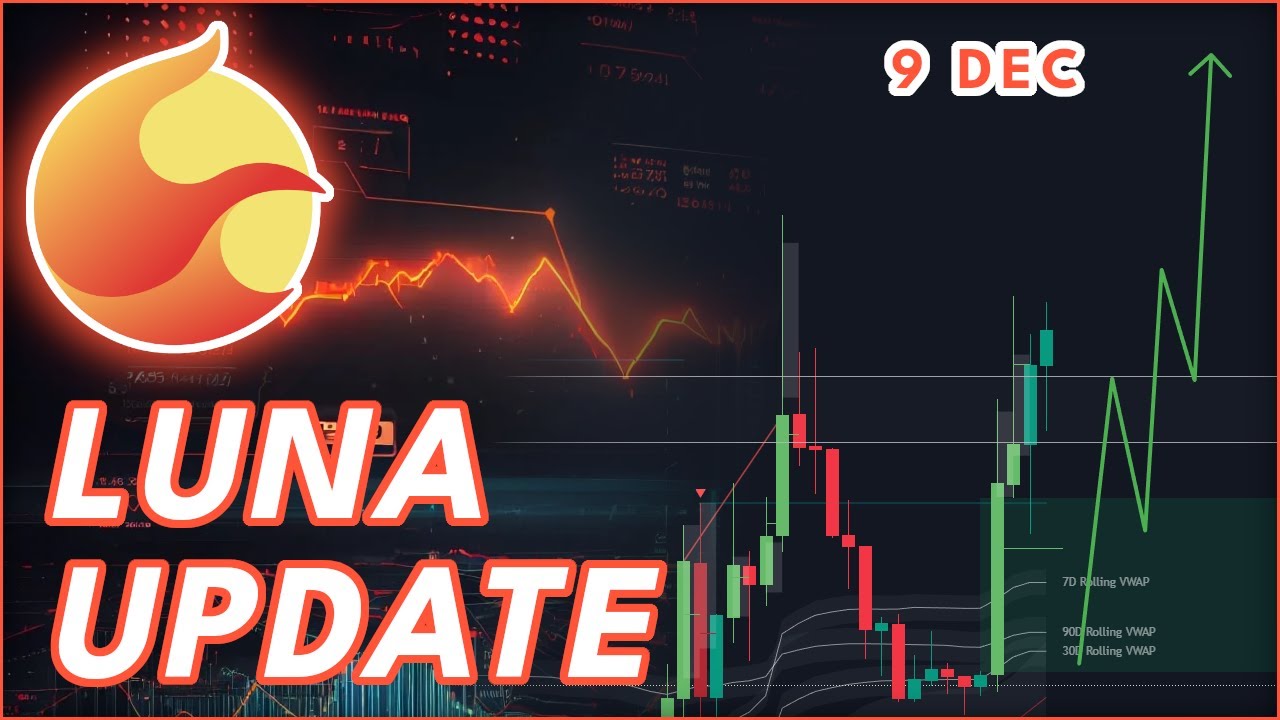 PILNA AKTUALIZACJA LUNA 2!🚨 (Prognoza ceny Terra Luna na 2025 rok)