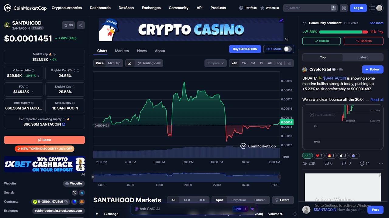 Czy token SANTAHOOD ($SANTACOIN) jest legalny, czy to oszustwo??
