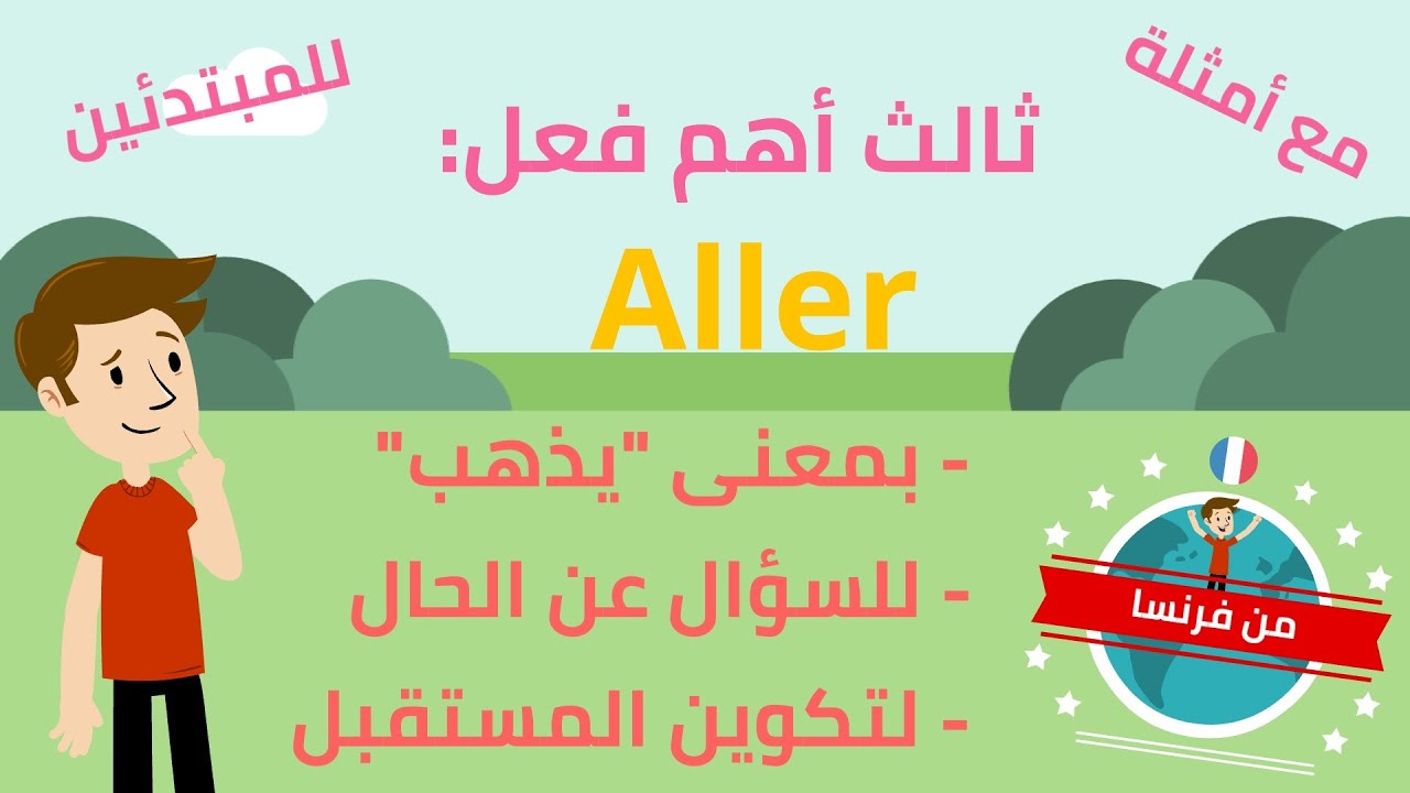 Aller الدرس ١٦: فعل الذهاب بالفرنسية بطريقة مبسطة | السؤال والتحدث عن الحال | المستقبل القريب
