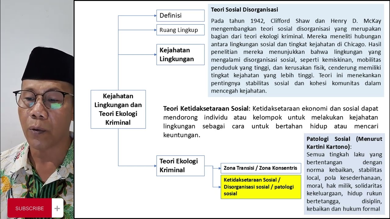 Kejahatan Lingkungan & Teori Ekologi Kriminal