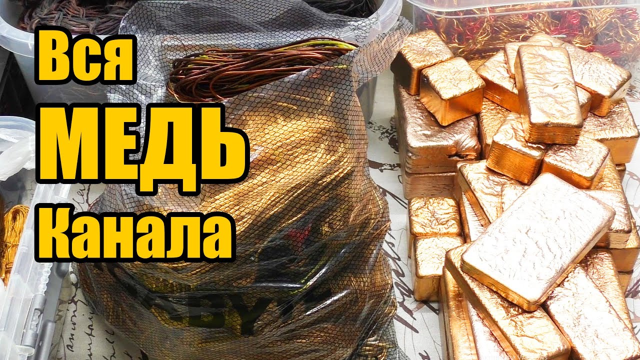 МЕДЬ. Ежегодный отчет.