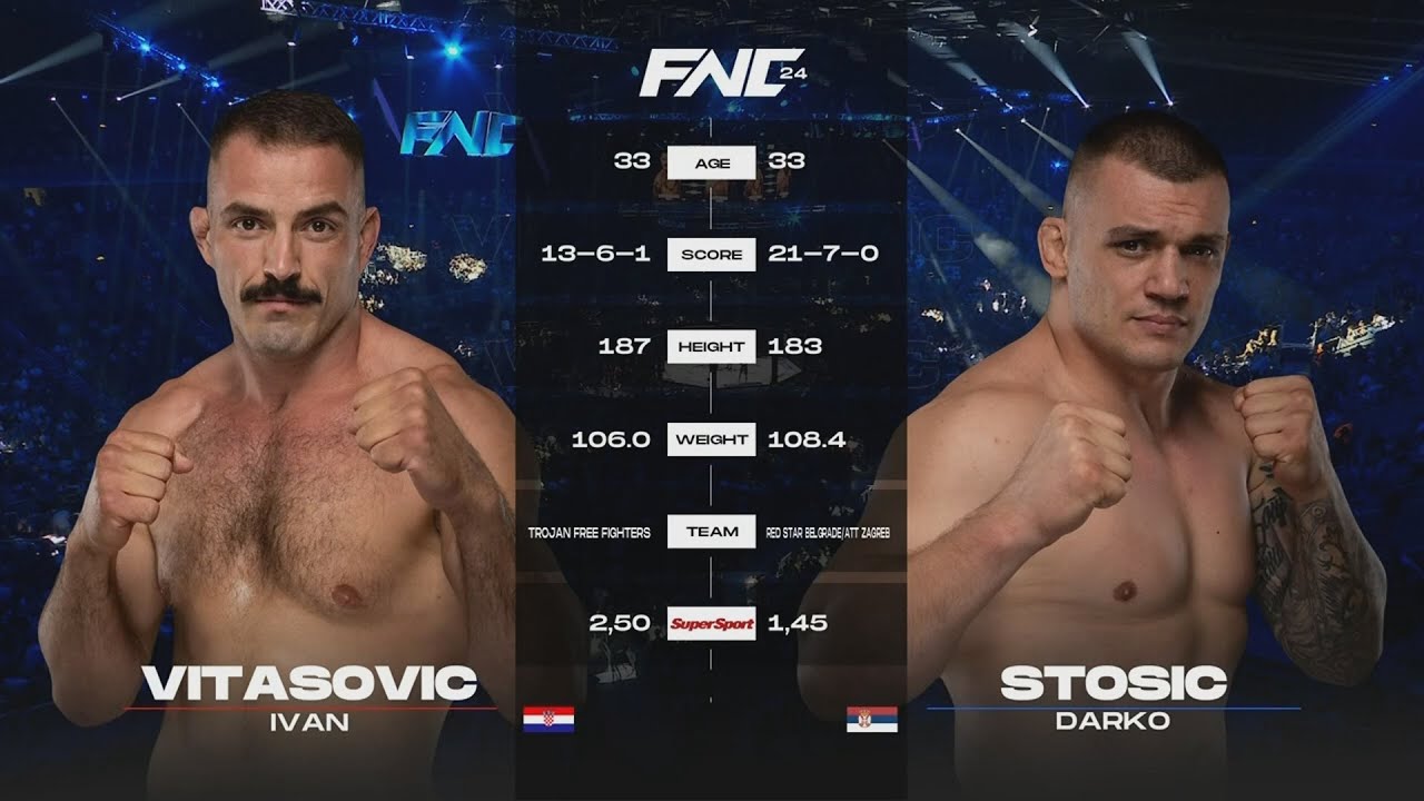FNC 24 | Ivan Vitasovic VS Darko Stosic | Full Fight Arena Zagreb