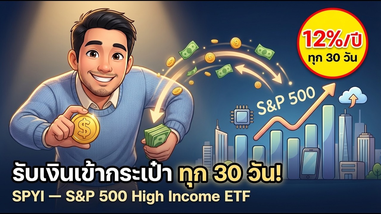 สรุปจบใน 10 นาที: ทุกเรื่องต้องรู้ก่อนลงทุน SPYI ฉบับมือใหม่เข้าใจง่าย
