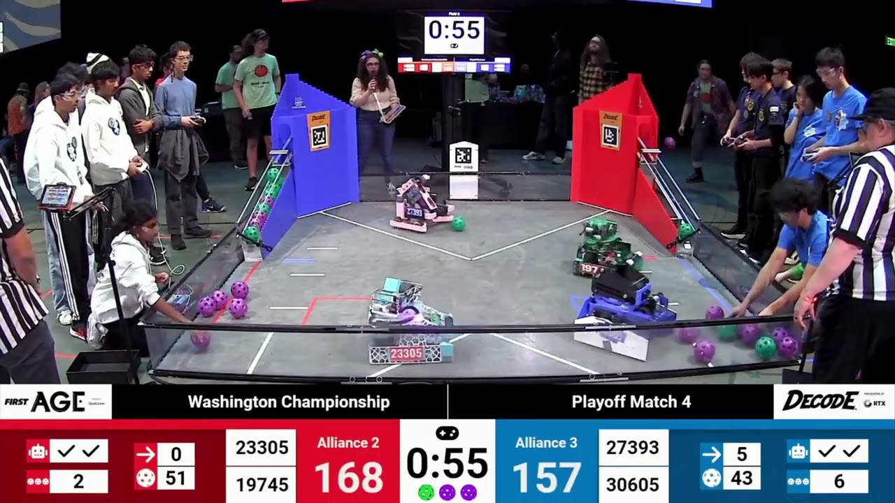 FTC WA State Championship, Playoff Match 4