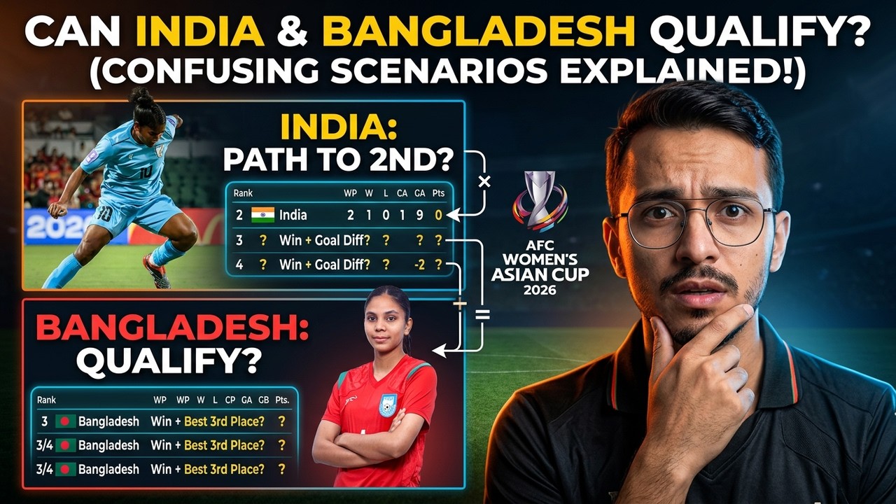 AFC Women’s Asian Cup 2026: Can India Finish 2nd? Can Bangladesh Still Qualify?