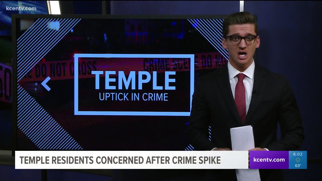 Temple residents concerned after crime spike