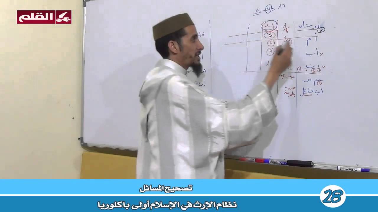 نظام الإرث في الإسلام -أولى باك - 28 - تصحيح المسائل
