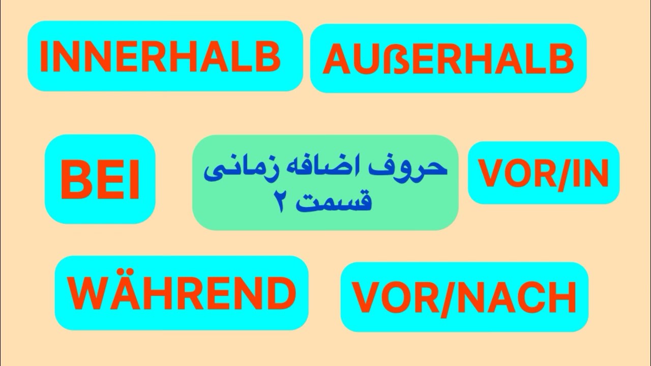 حروف اضافه زمانی در زبان آلمانی: حروف اضافه در زبان آلمانی: آموزش زبان آلمانی