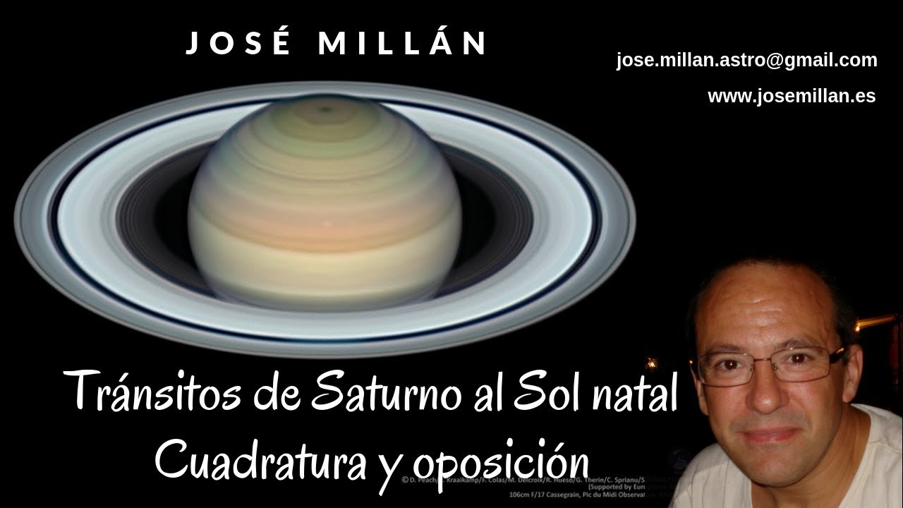 Saturno en tránsito en aspecto al Sol natal: Cuadratura y oposición.
