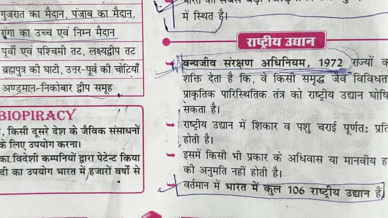 Mp tet exam evs 