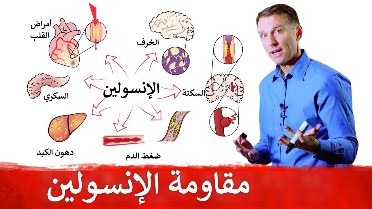 عالج مقاومة الإنسولين لزيادة المناعة وتجنب معظم الأمراض المزمنة