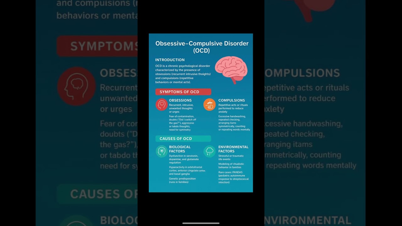 OCD 