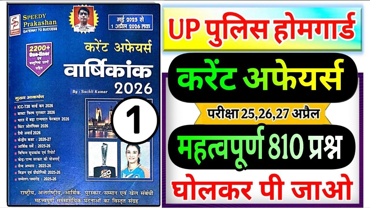 UP Home Guard 2026 | home guard spd Current Affairs | Speedy Current Affairs Top100  Current Affairs