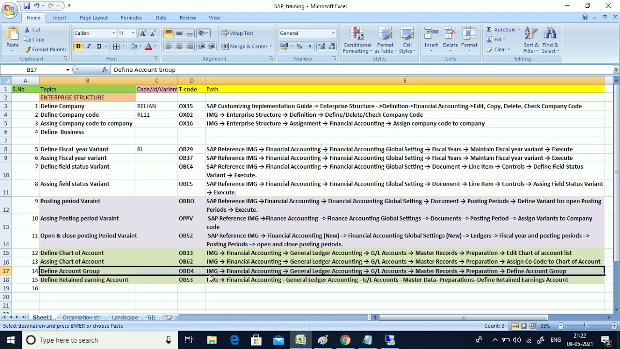 What is Account Group in SAP & Retained Earning A/C in SAP