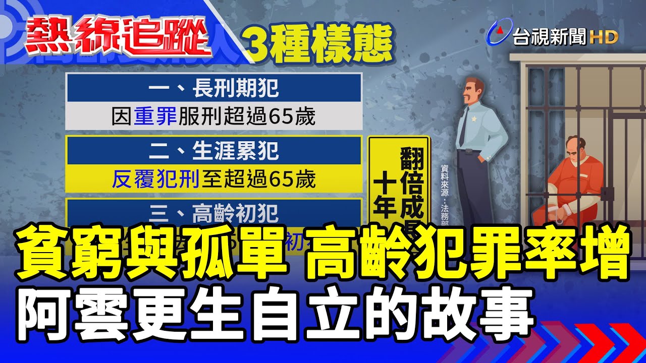 貧窮與孤單 高齡犯罪率增 阿雲更生自立的故事【熱線追蹤】