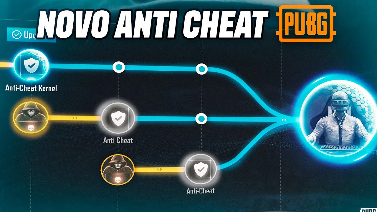 Guia do Anti Cheat do PUBG 2025 &mdash; Como Funciona e Sistema de Banimentos Explicado