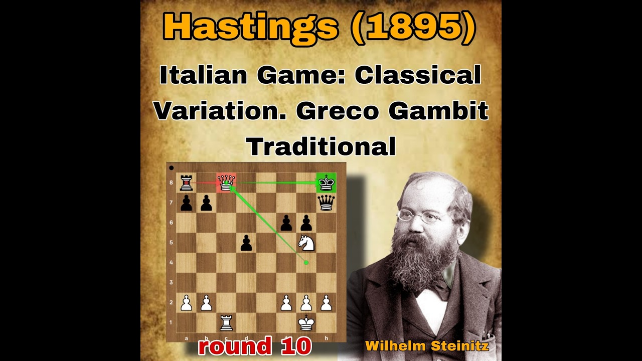 Wilhelm Steinitz vs Curt von Bardeleben | round 10 | Hastings (1895) | #lifestyle