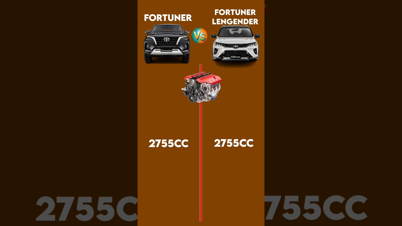 Fortuner🆚Fortuner Legender Full Comparison 2025#shorts #shortfeed #fortuner #fortunerlover #cars