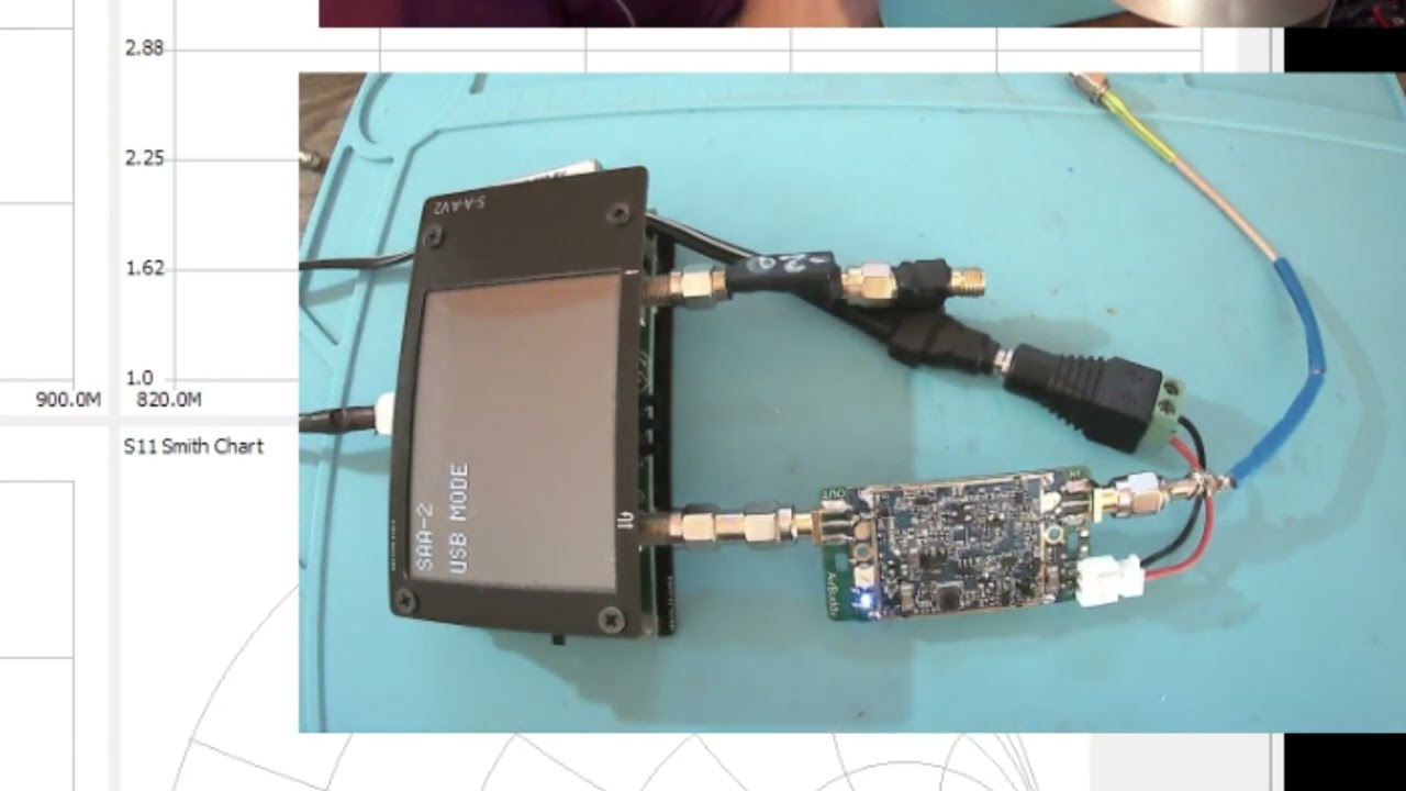 AB-868-5V Ab-IOT-868 NanoVna RX and gain test