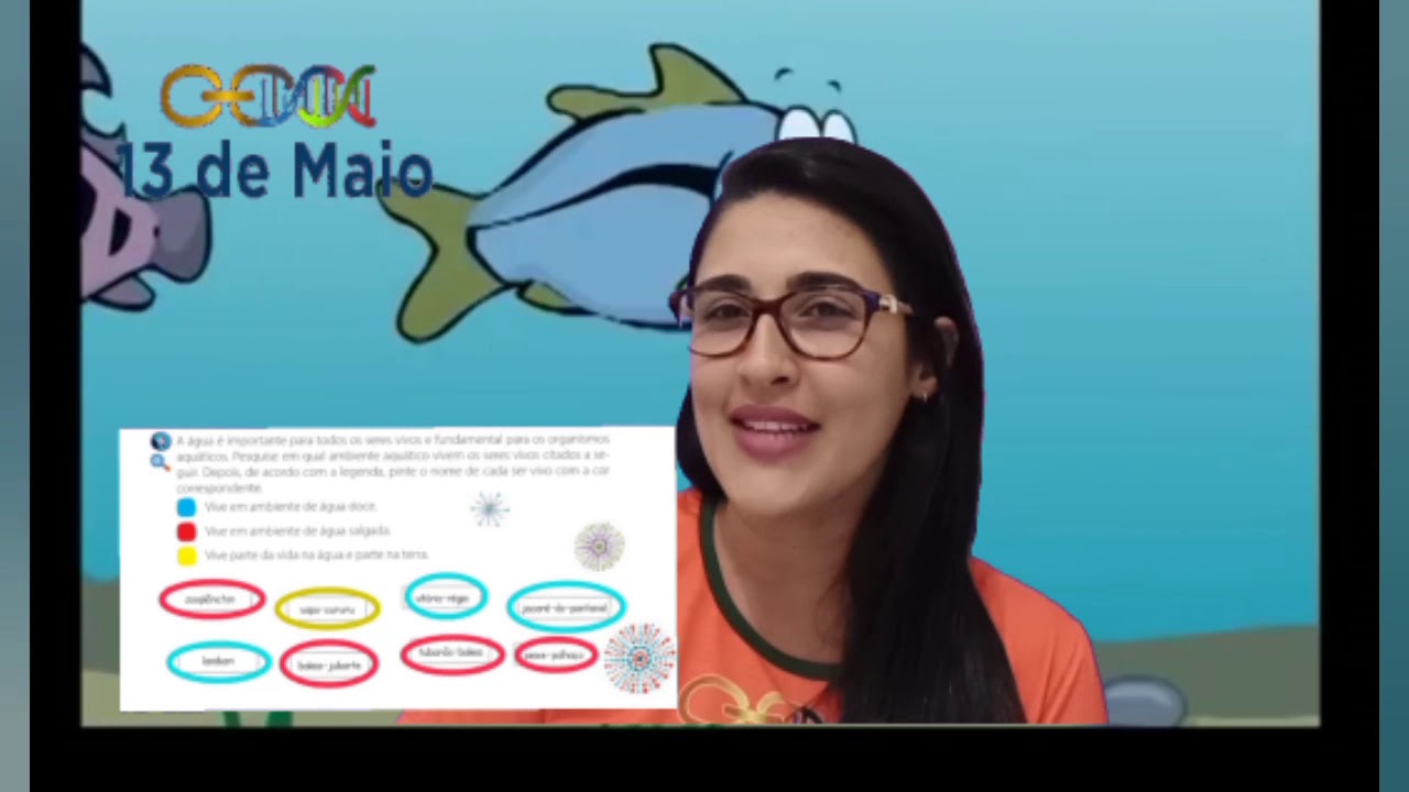 Aula para Ensino Fundamental - Tipos de água.