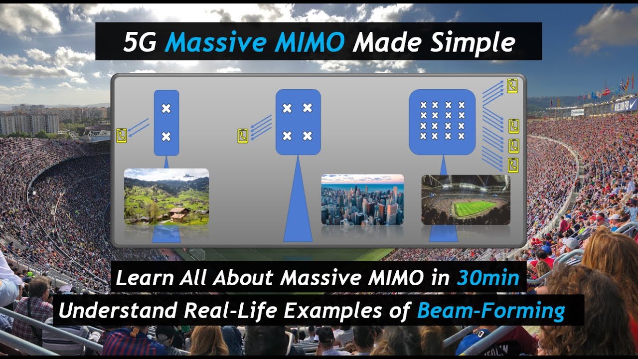 5G Massive MIMO — это просто: узнайте все о Massive MIMO и формировании луча за 30 минут!