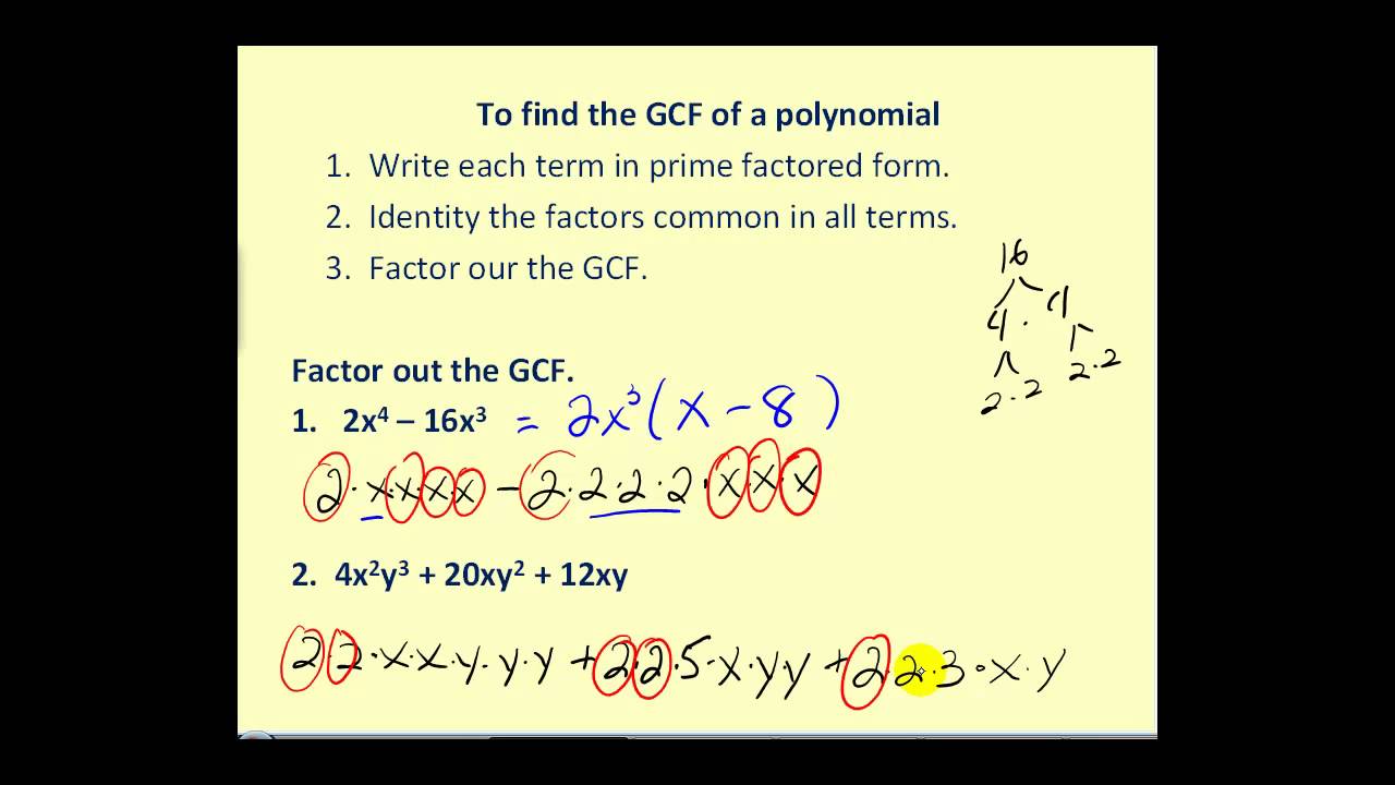 Factoring Out The Greatest Common Factor