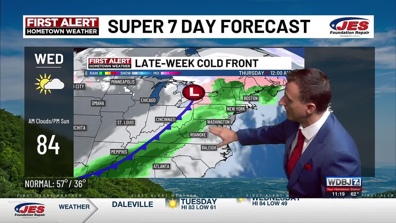 3-9-2026 Monday Night Weather Update