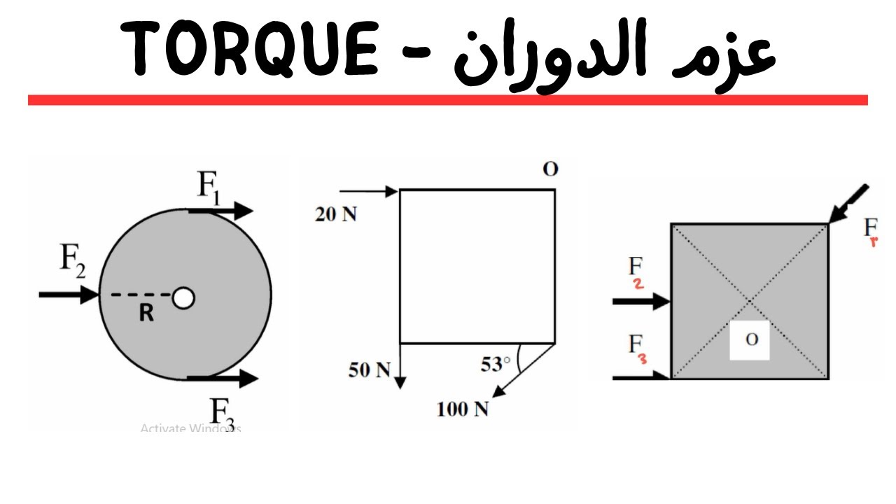 TEST PROBLEMS | TORQUE | CHECK THEM OUT!