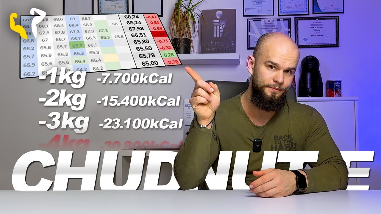 Koľko trvá CHUDNUTIE TUKU? Redukcia v PRAXI