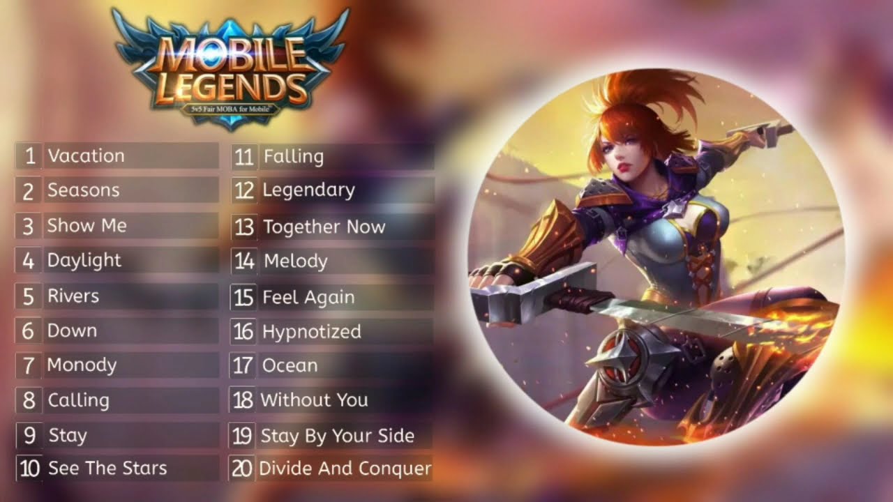 BEST SONGS FOR PLAYING MOBILE LEGENDS | VOL. 01