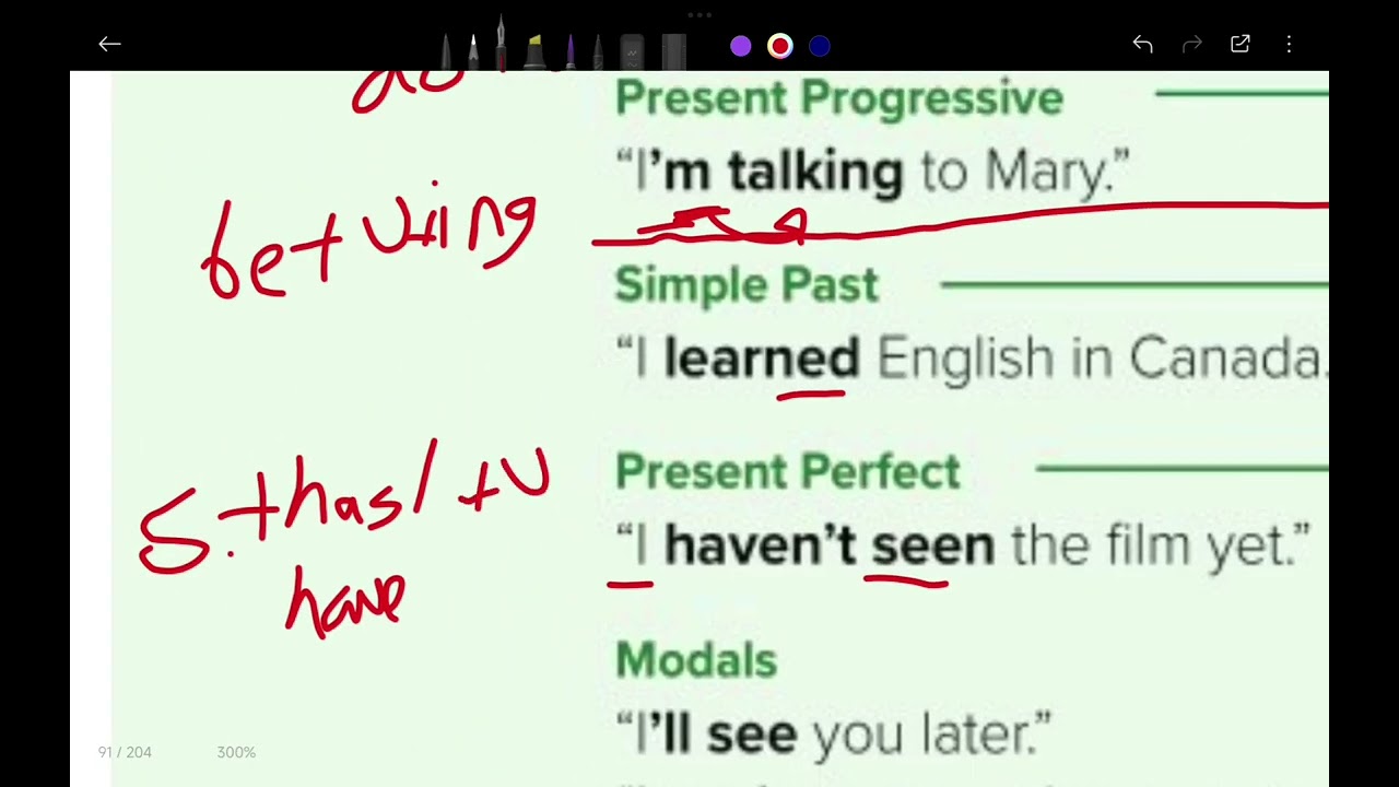 شرح قاعدة Reported Speech اول ثانوي الفصل الدراسي الثاني Mega Goal 1