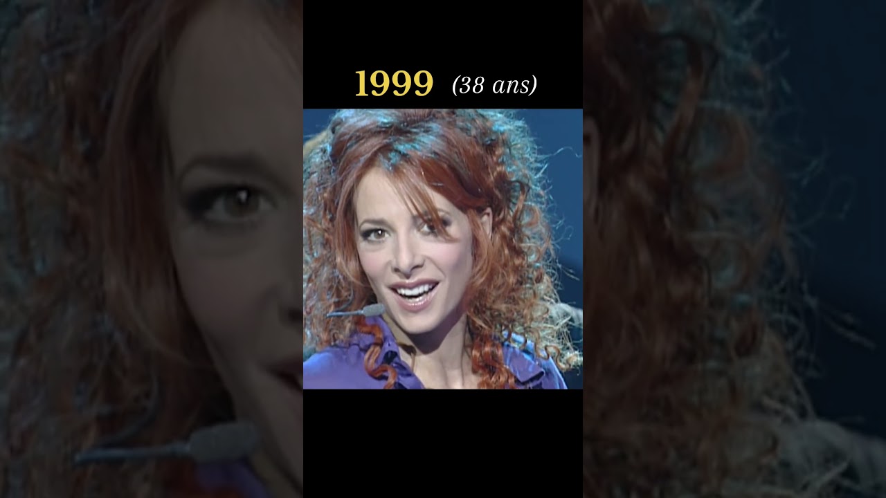 &Eacute;volution de Myl&egrave;ne Farmer (1984-2023)