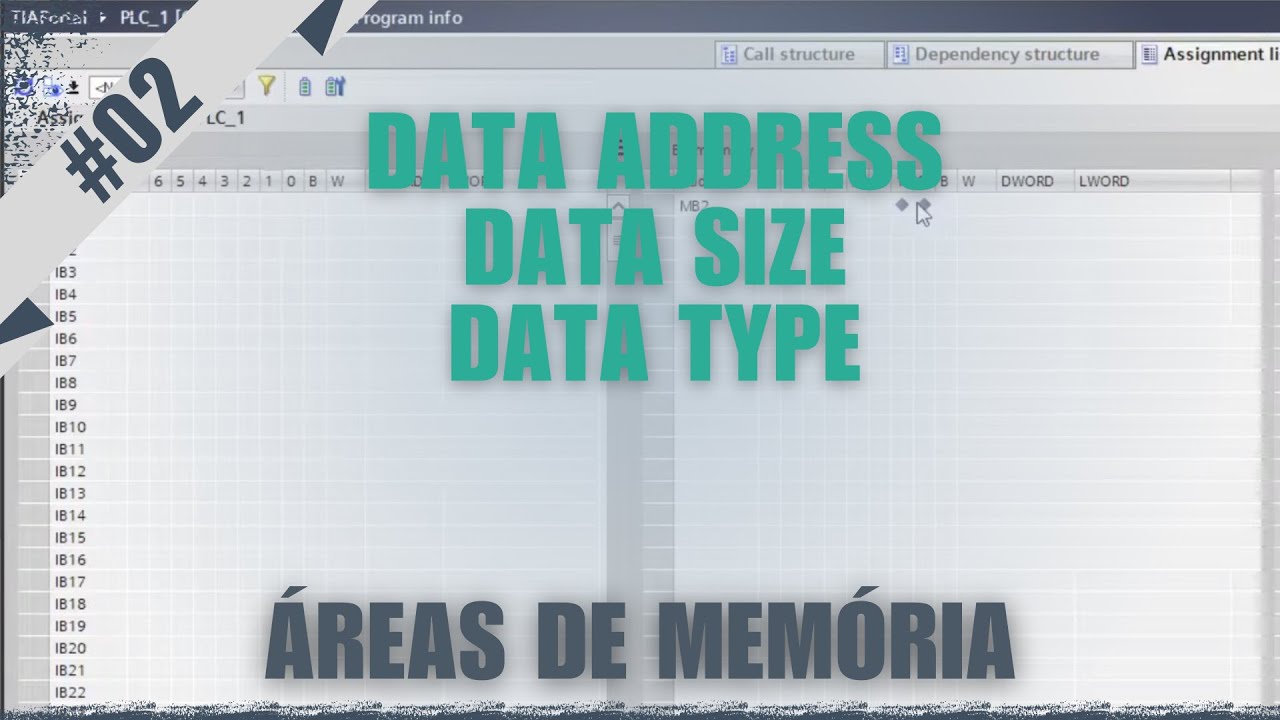 &Aacute;reas de Mem&oacute;ria no TIA Portal &ndash; Entendendo a mem&oacute;ria M (Bit, Byte, Word e DWord)