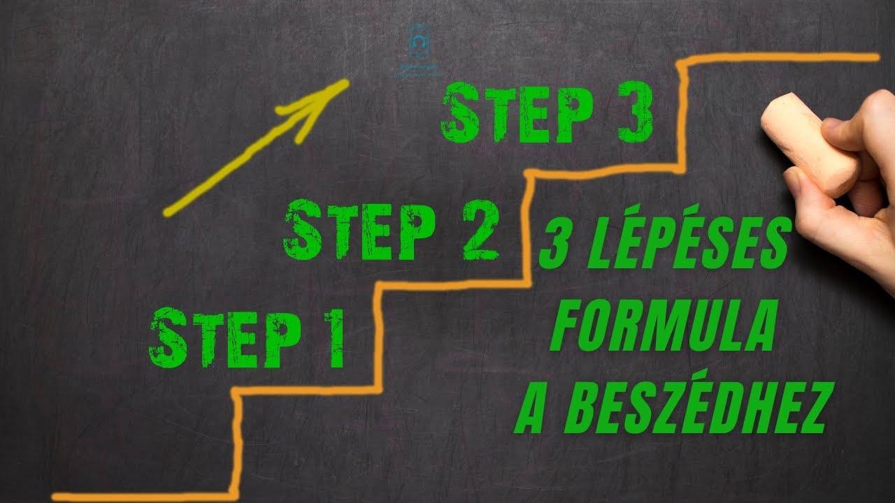 3 lépéses formula a beszédhez