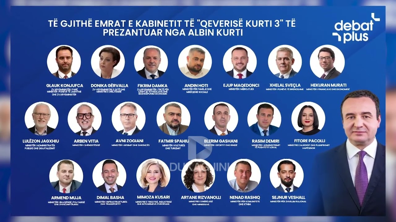 Albin Kurti nuk do t’i propozojë të gjithë ministrat si në 2025