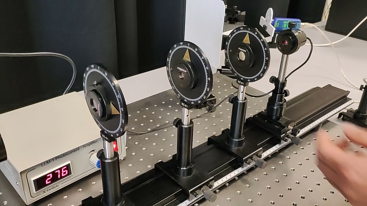 Polarization Experiment - Function of Half-Wave Plate