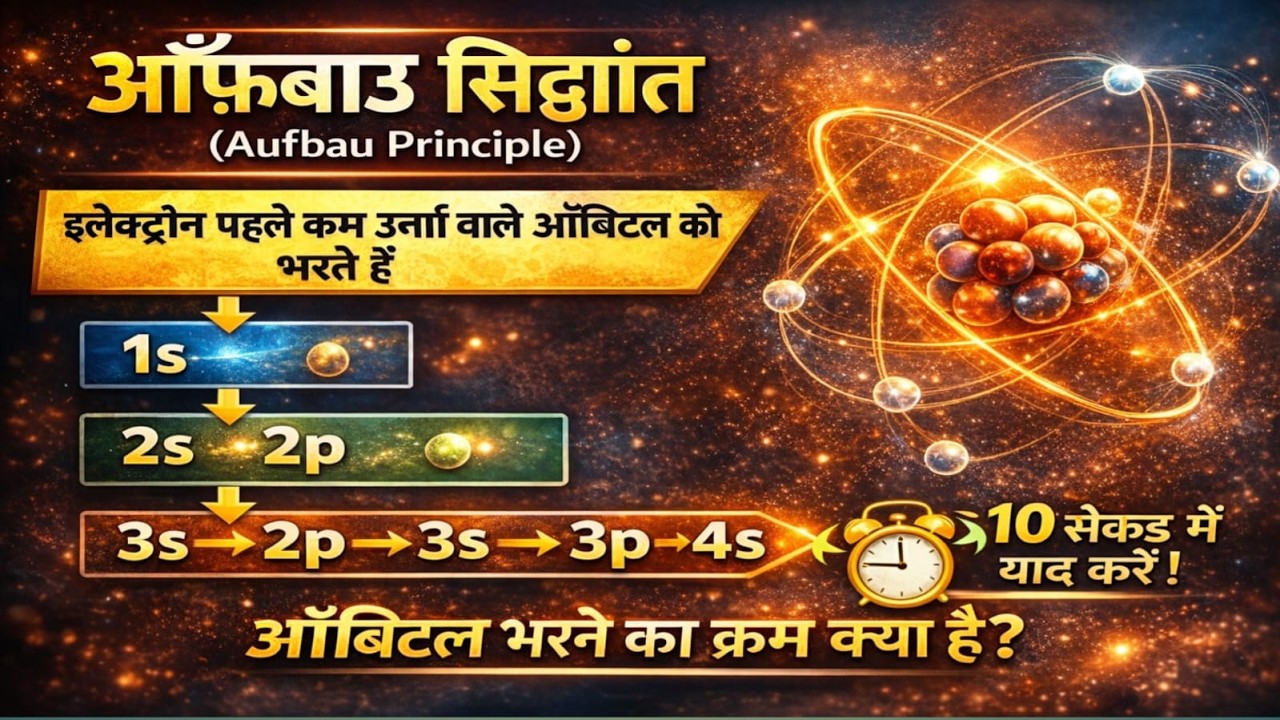 Atomic Structure का सबसे Important Rule – Aufbau Principle | JP SIR | CHEMISTRY | #cbse #science