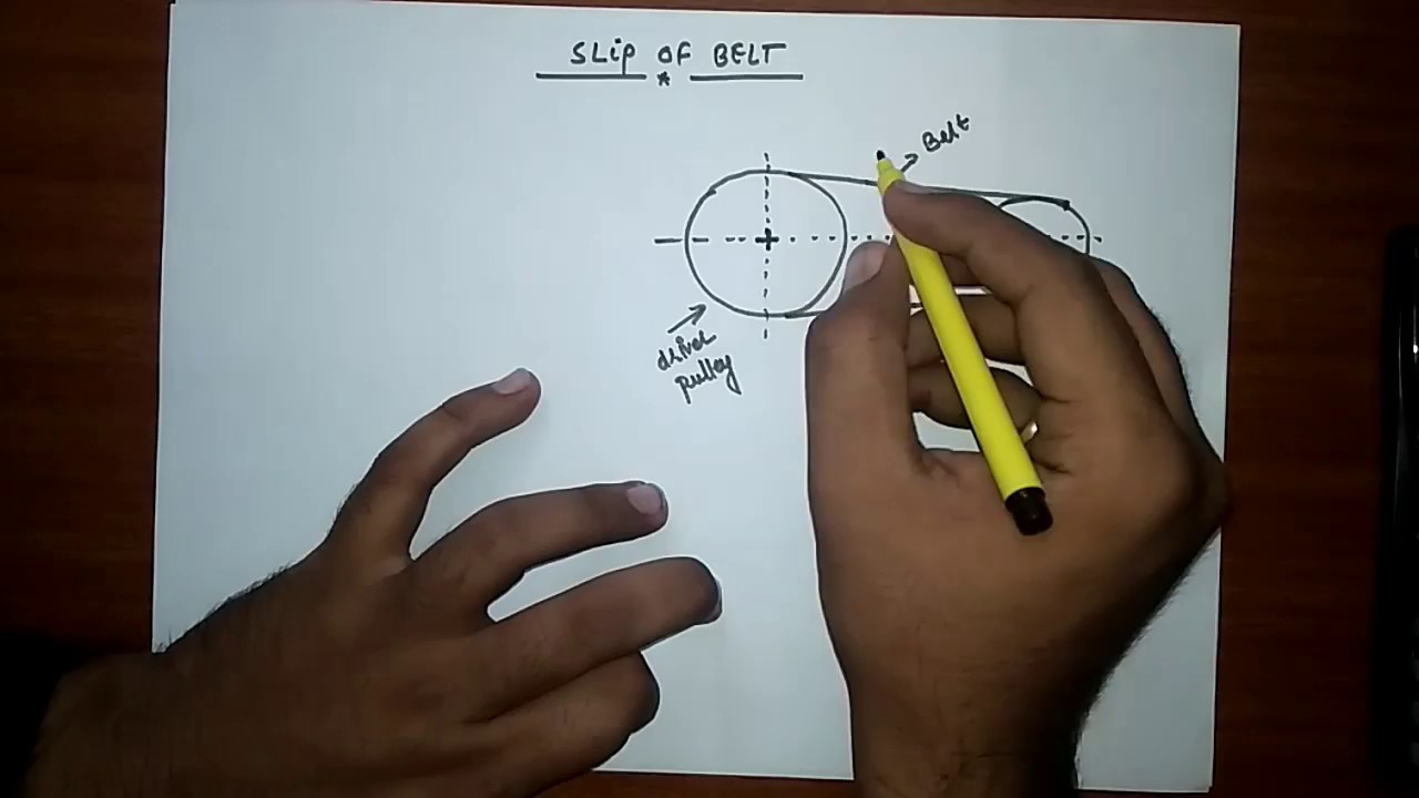 SLIP OF BELT
