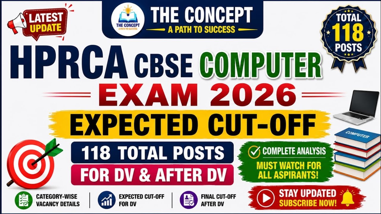 HPRCA Computer Teacher 2026 | Expected Cut-Off | Category-Wise Merit | 118 Vacancies