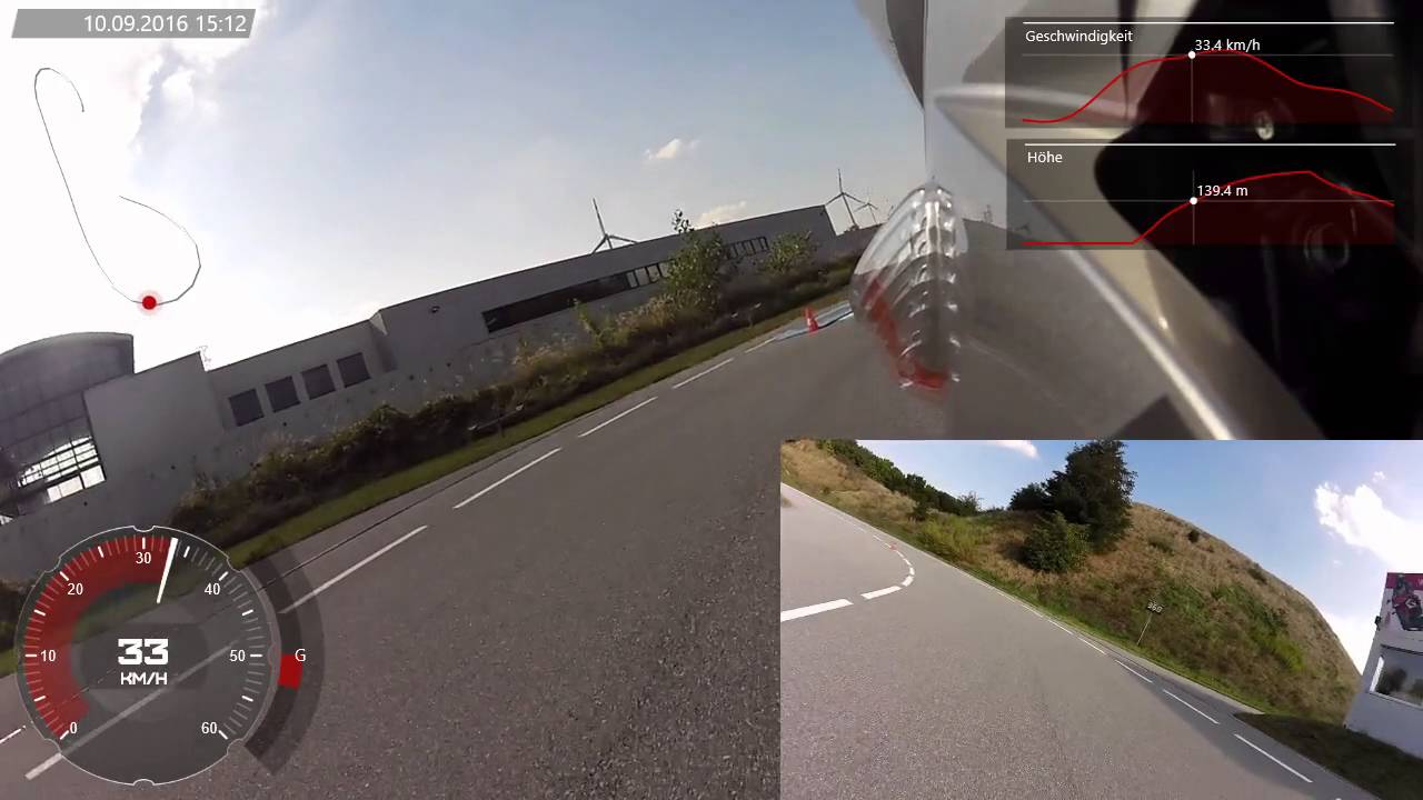 Safebike 2016 R&uuml;ttelplatte
