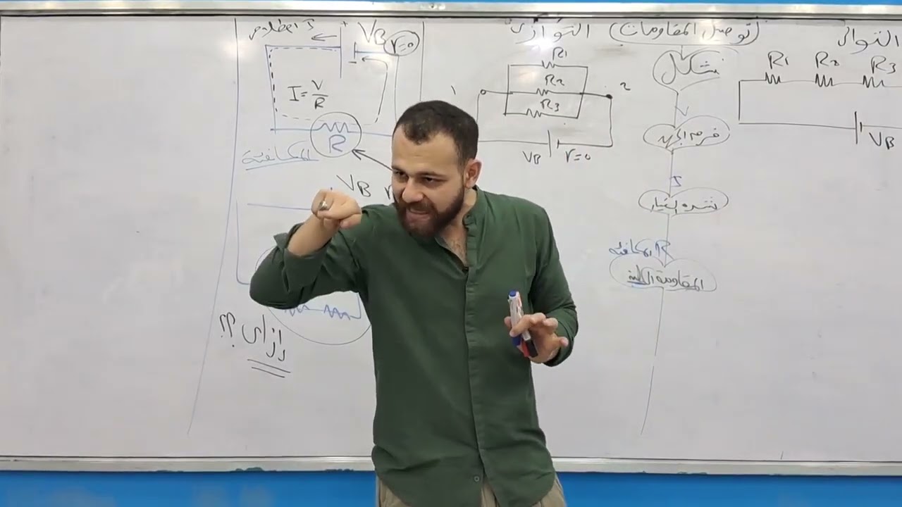 المحاضره التالته فيزياء تالته ثانوى الفيزياء 2026