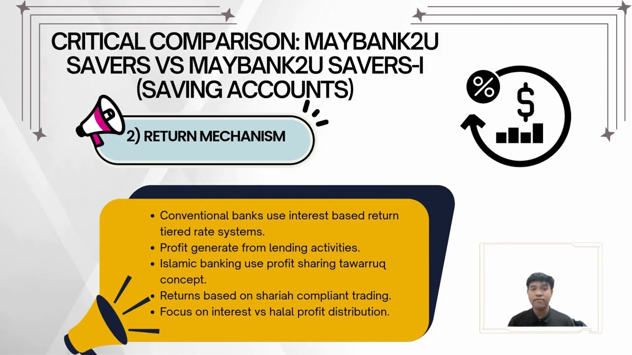 (AFP 369) COMPARISON MAYBANK VS MAYBANK ISLAMIC